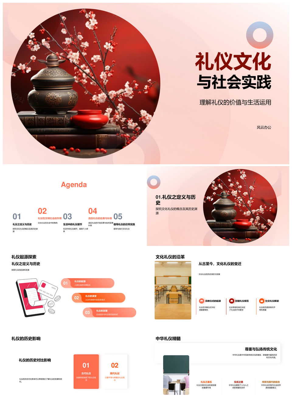 礼仪文化历史与社会多元实践指南PPT模板