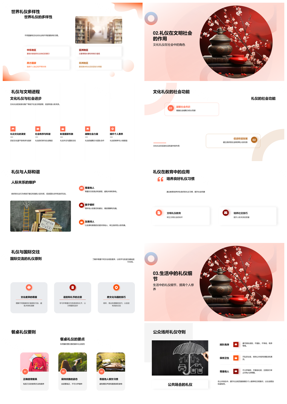 礼仪文化历史与社会多元实践指南PPT模板