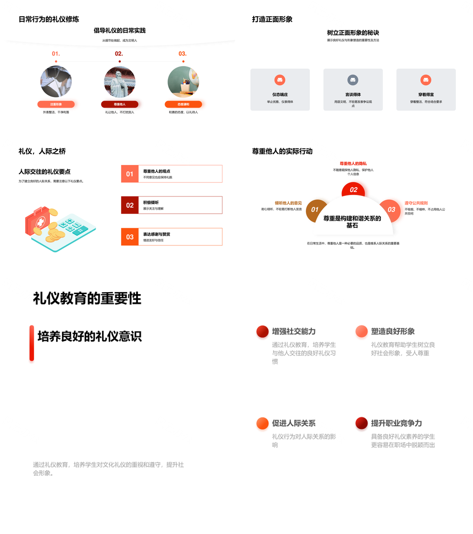礼仪文化历史与社会多元实践指南PPT模板