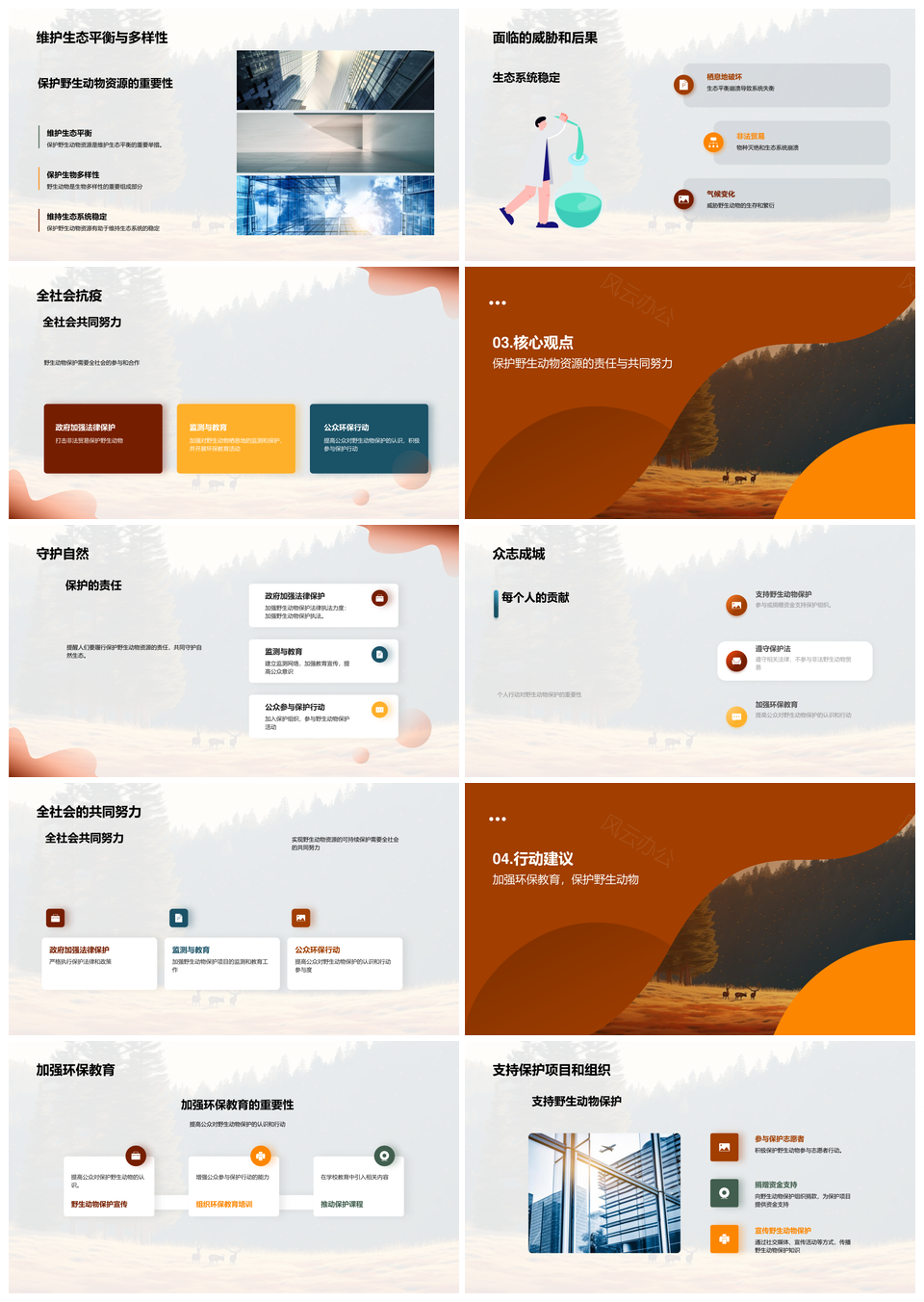 保护野生动物资源需专家全社会维护生态平衡PPT模板