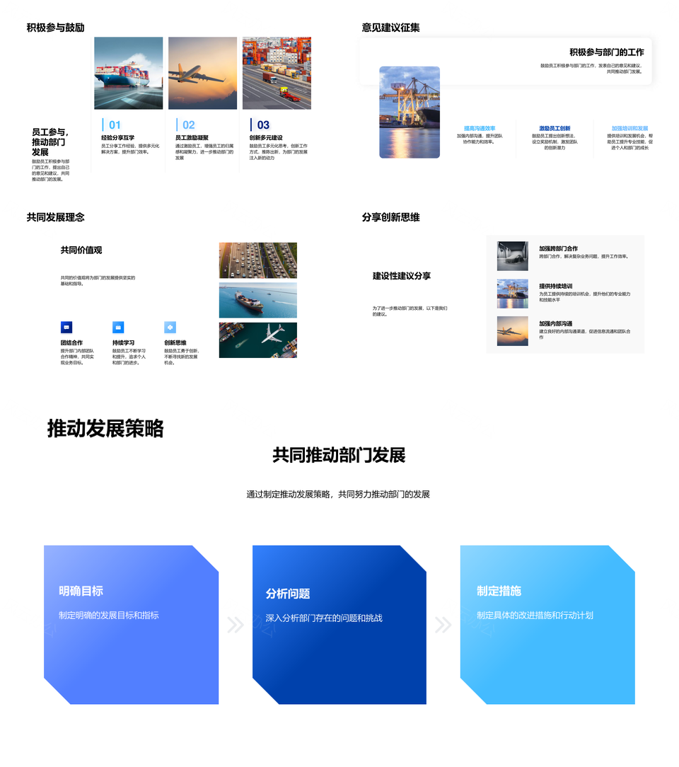 年度工作总结项目AB成果管理优化部门挑战PPT模板