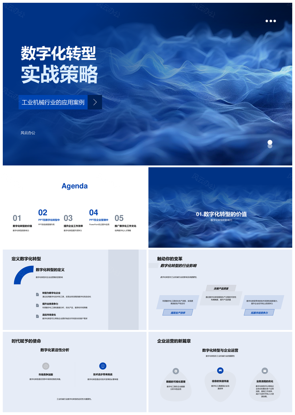 工业机械企业数字化转型增效优化实战策略PPT模板