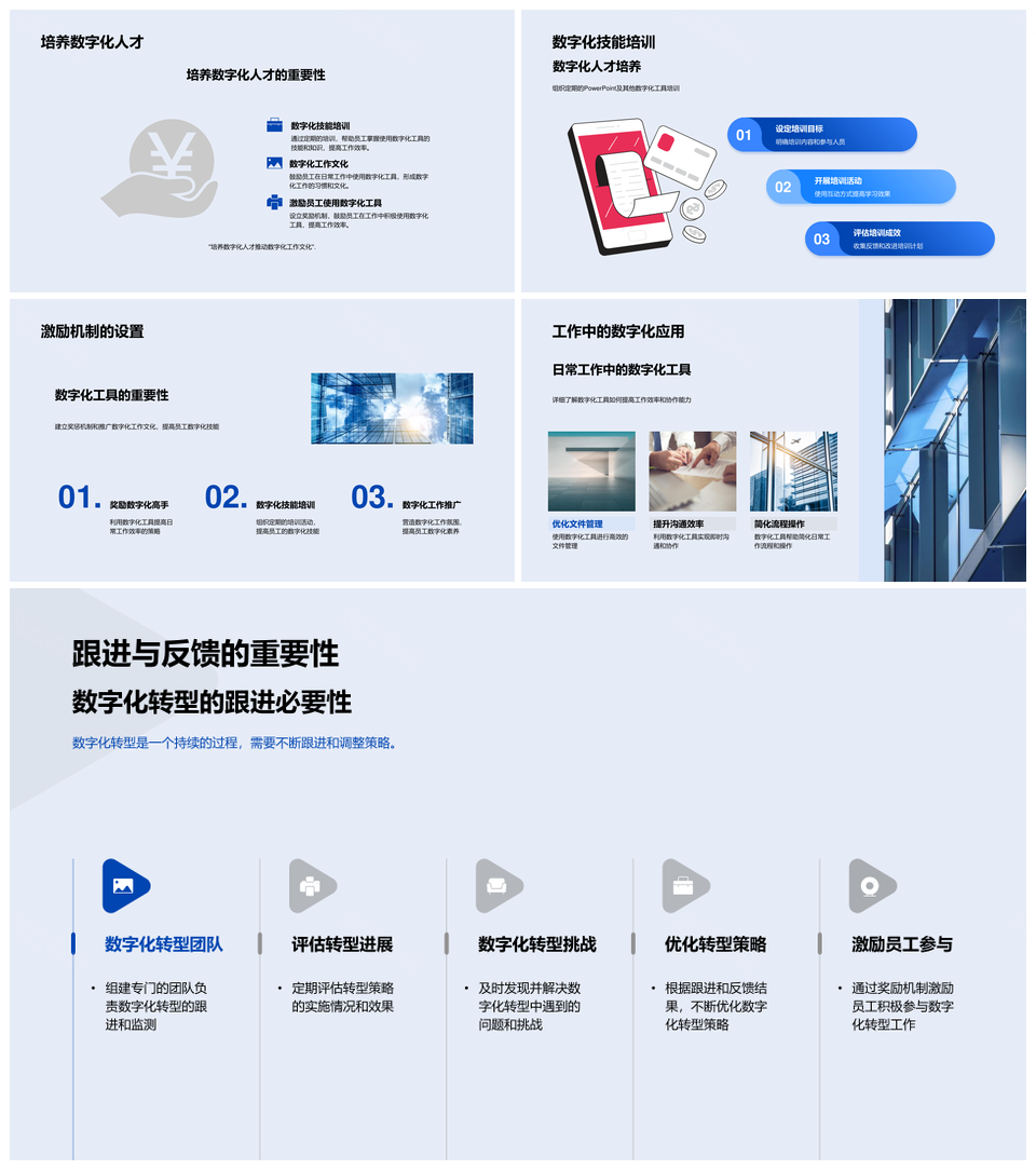 工业机械企业数字化转型增效优化实战策略PPT模板