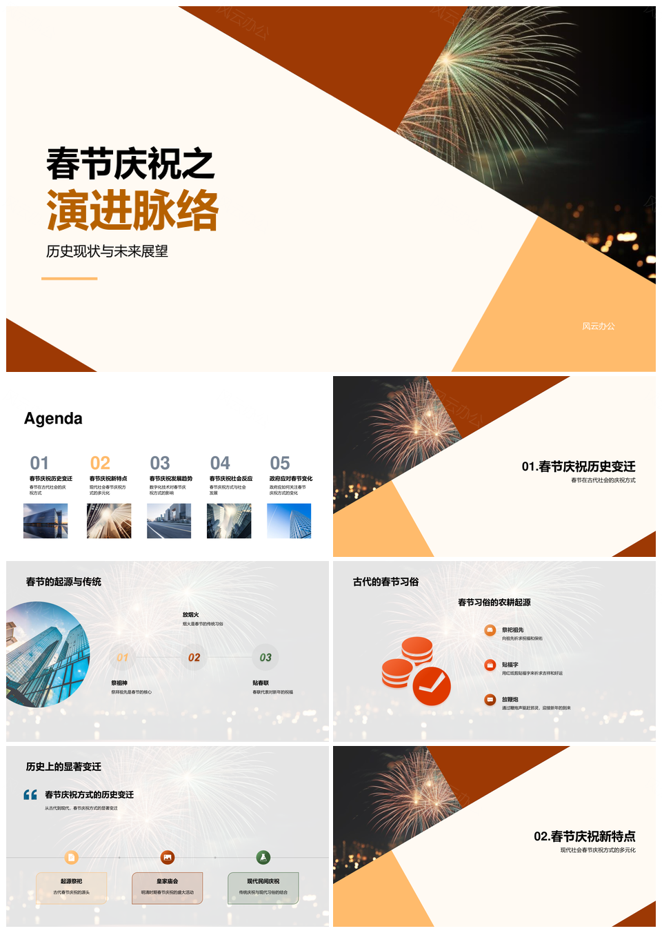 春节庆祝历史变迁与环保数字化未来展望PPT模板