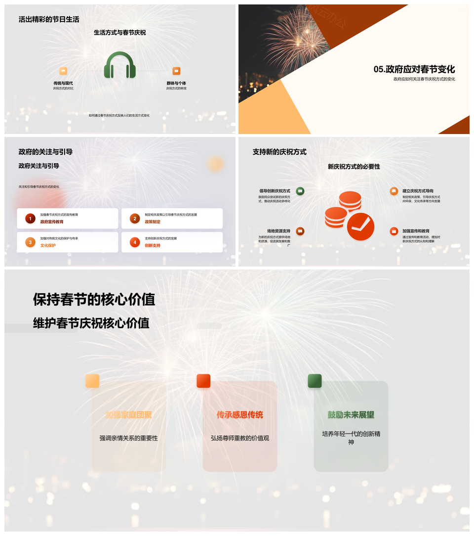 春节庆祝历史变迁与环保数字化未来展望PPT模板