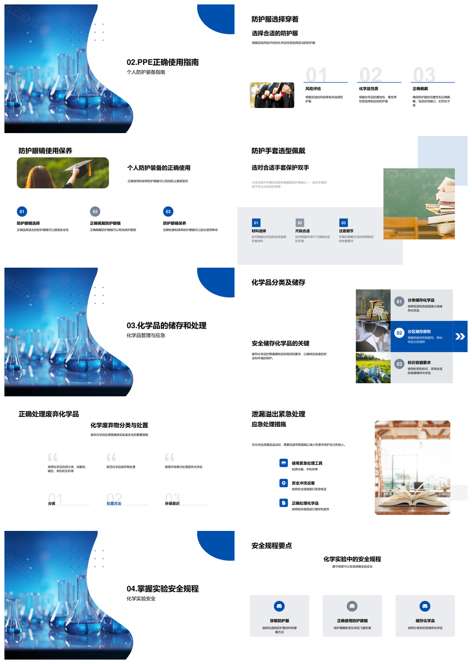 化学实验安全防护装备与操作培训守则PPT模板