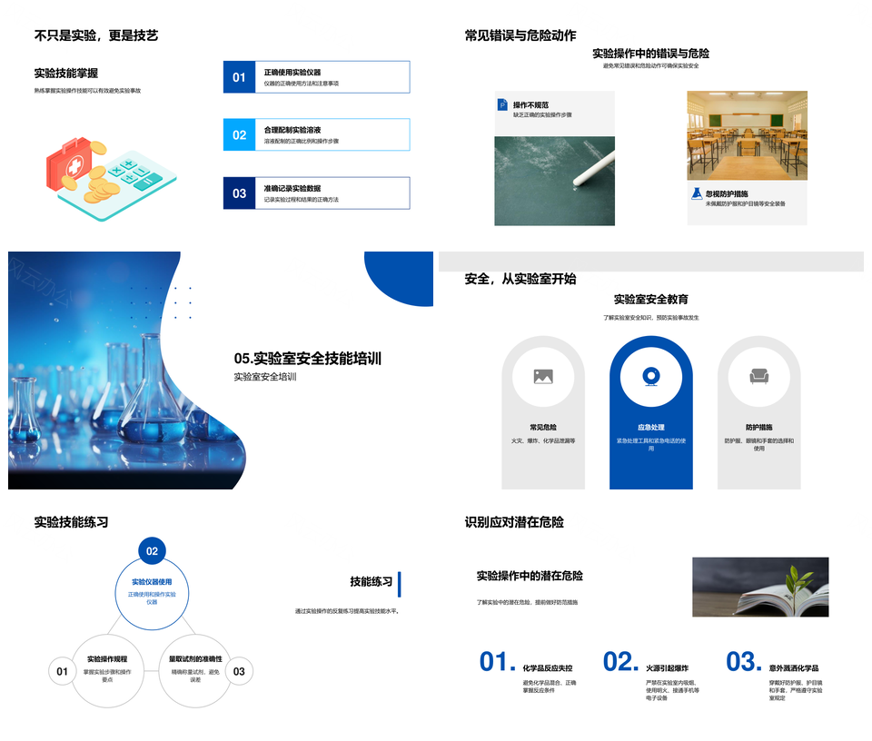 化学实验安全防护装备与操作培训守则PPT模板