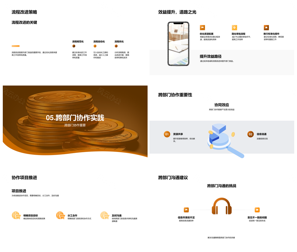 财务优化协同控本提效资源共享分析PPT模板