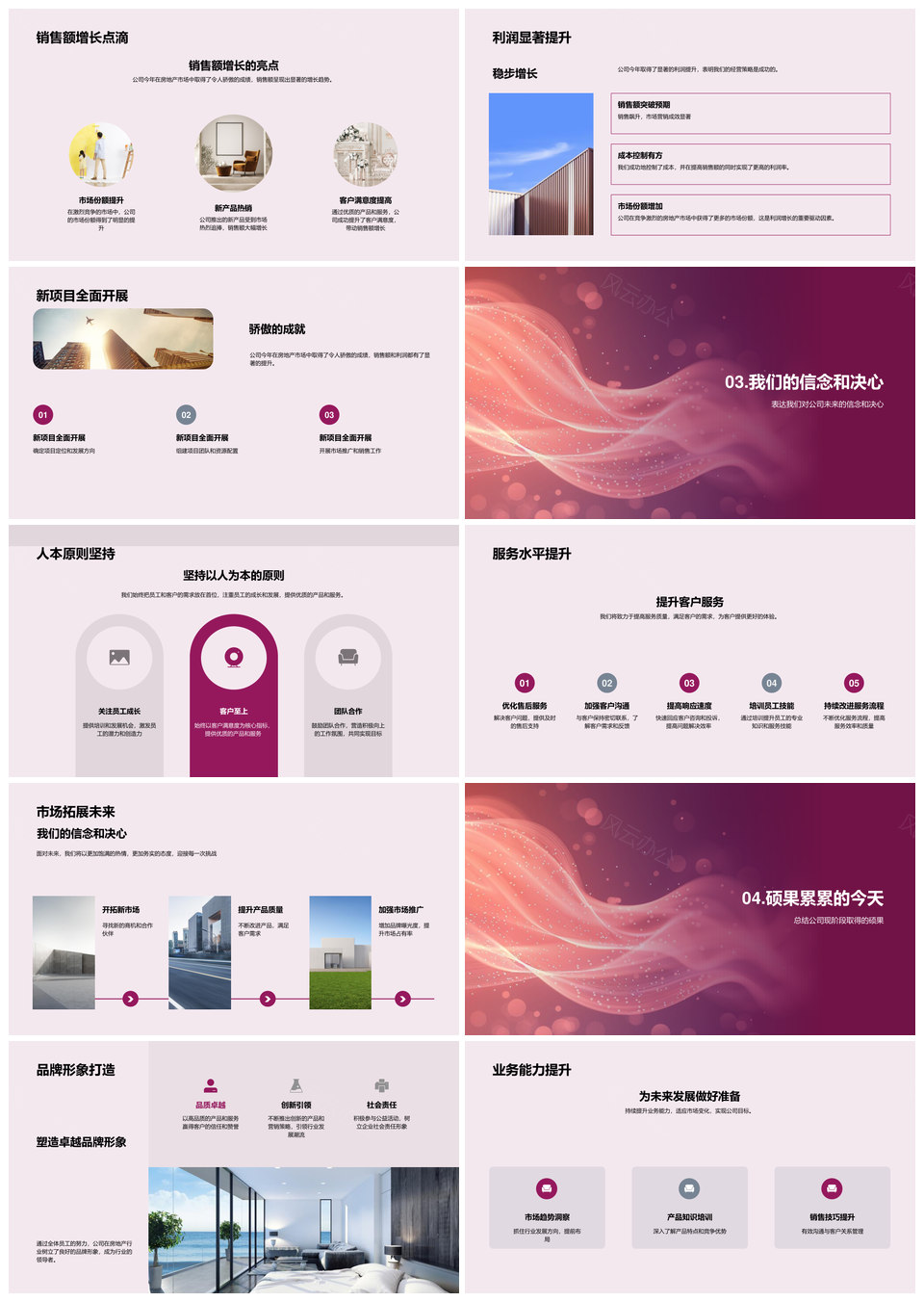 房产年度总结规划房市销售利润双增品牌能力强团队PPT模板