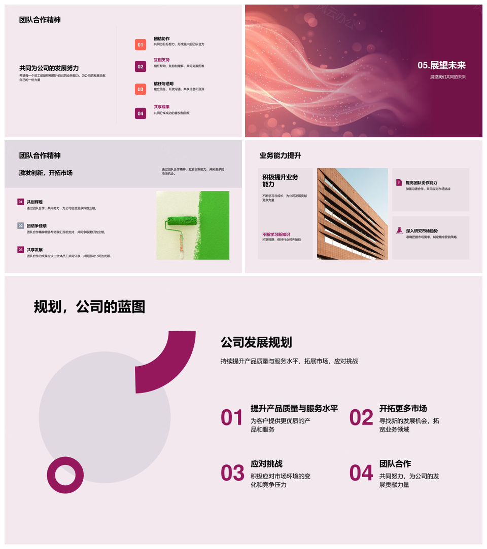 房产年度总结规划房市销售利润双增品牌能力强团队PPT模板