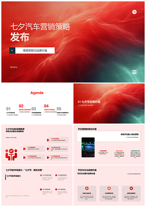 2025七夕汽车情感营销品牌定位消费者传统限时优惠策略PPT模板
