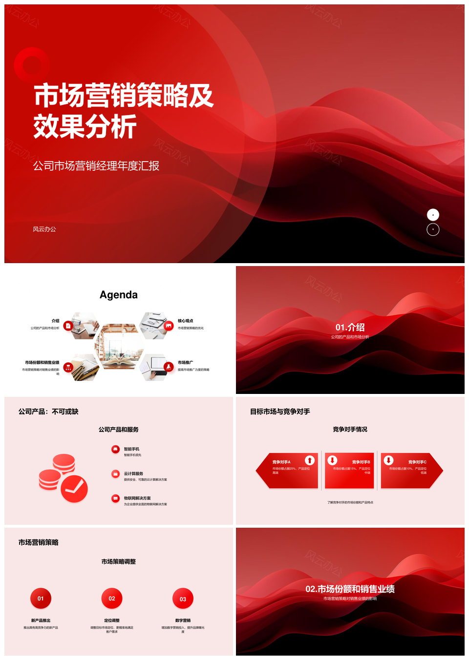 公司产品服务市场竞争年度策略效果分析PPT模板