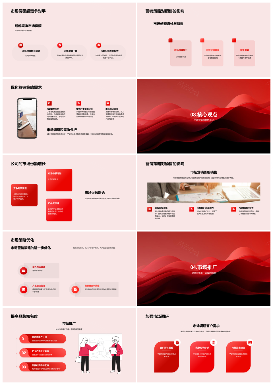 公司产品服务市场竞争年度策略效果分析PPT模板