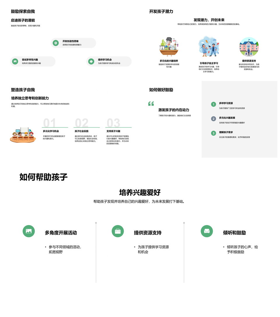 家校共育学业规划个性化合作PPT模板