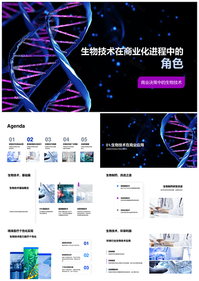 生物技术商业化决策领导生物制药精准医疗环保PPT模板