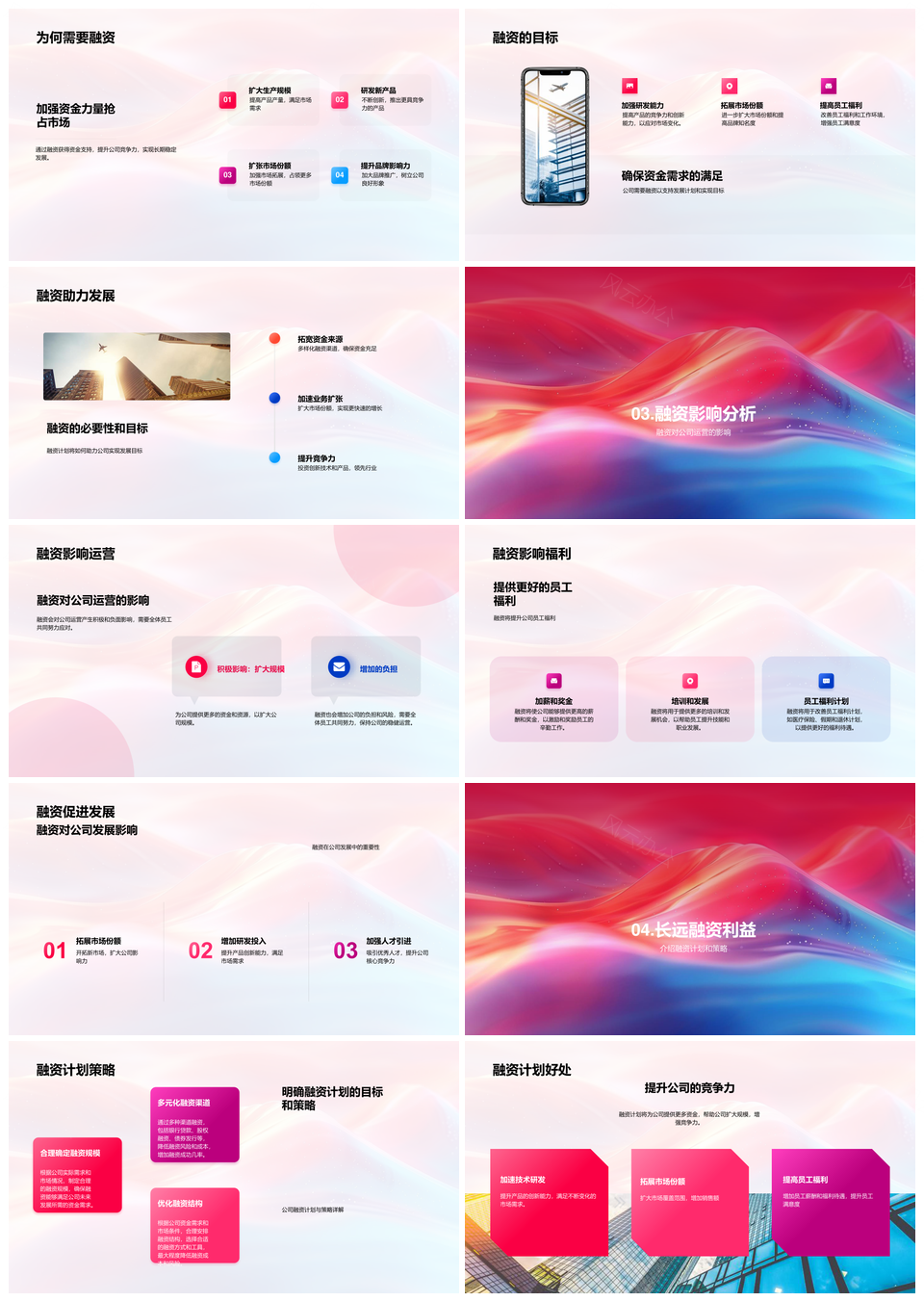 公司融资计划目标策略与长期稳定发展PPT模板