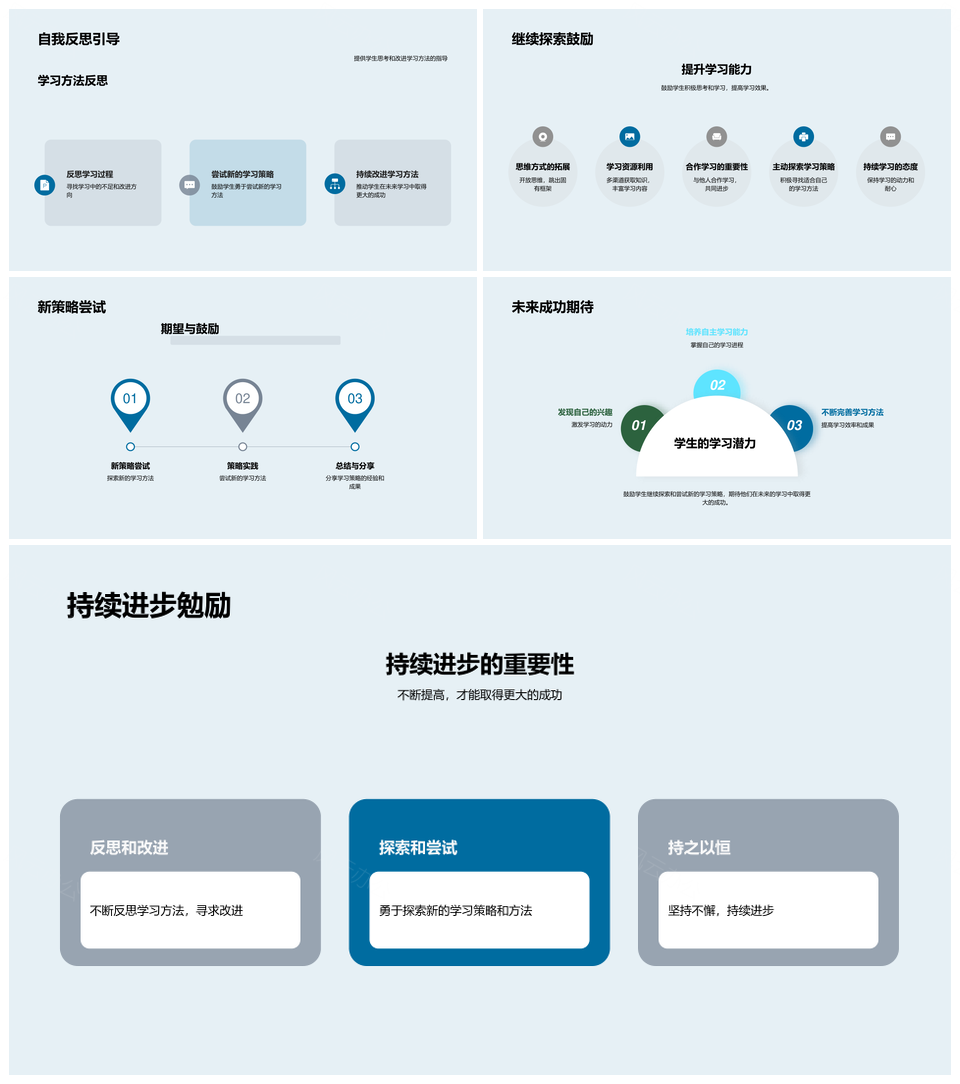 学习策略课程成果经验数据改进解析PPT模板