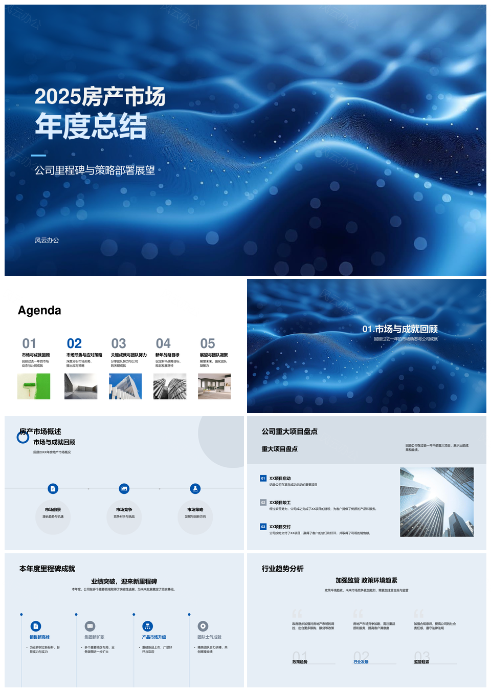 202520XX房产市场年度总结公司策略行业趋势应对PPT模板