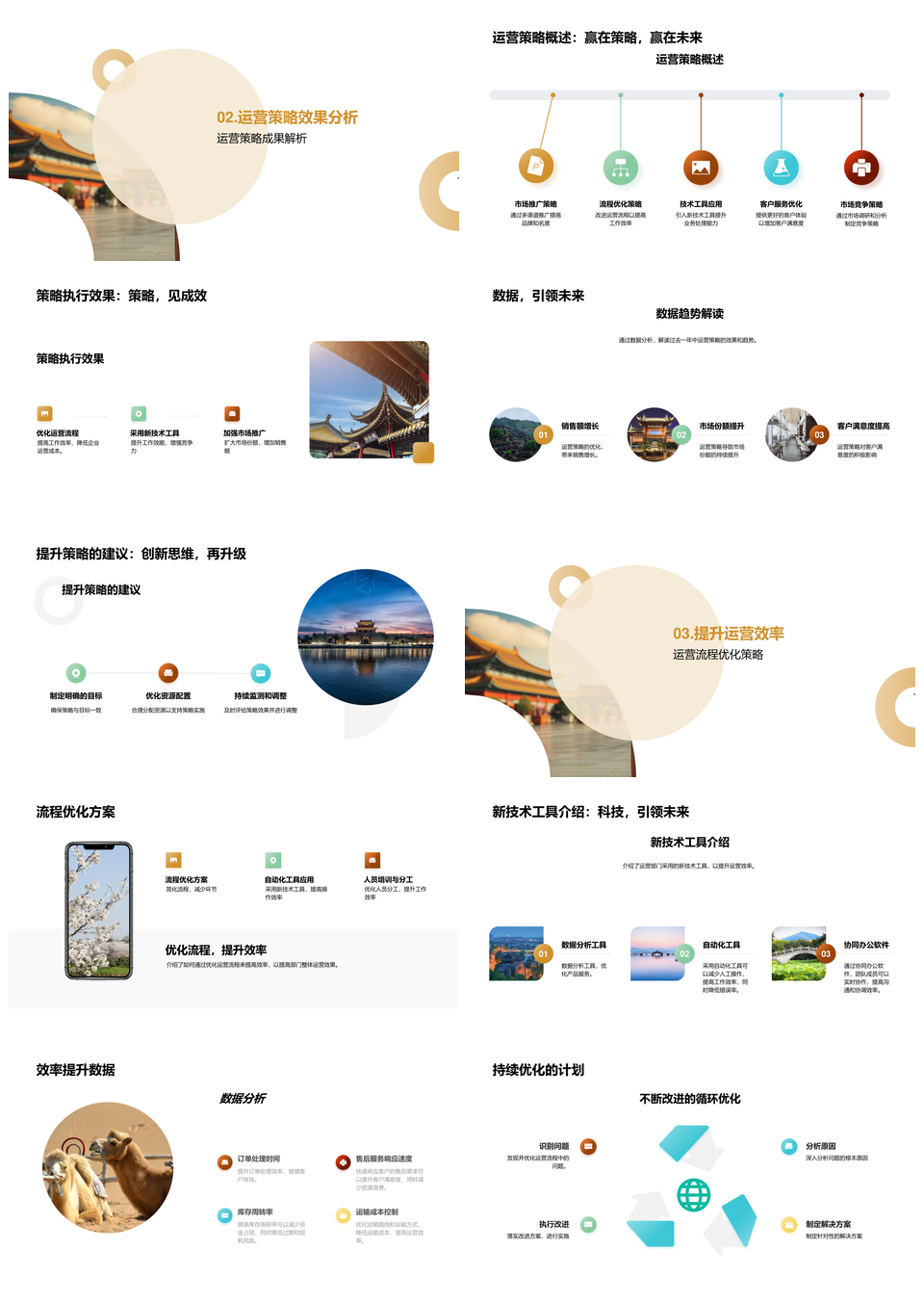 运营新篇章策略优化迎战挑战架构调整PPT模板