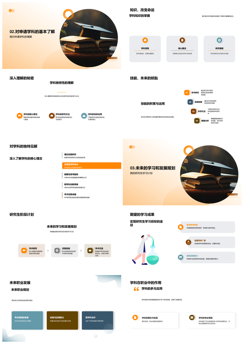 研途启程学术深耕与职路规划PPT模板