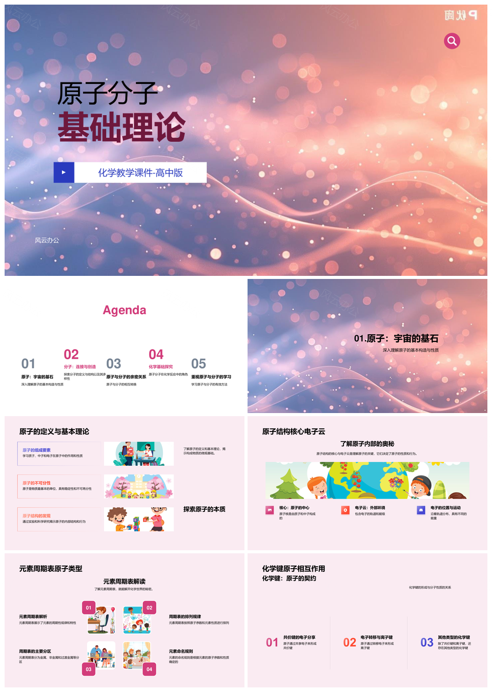 2025高中化学原子分子结构键周期表教学课件