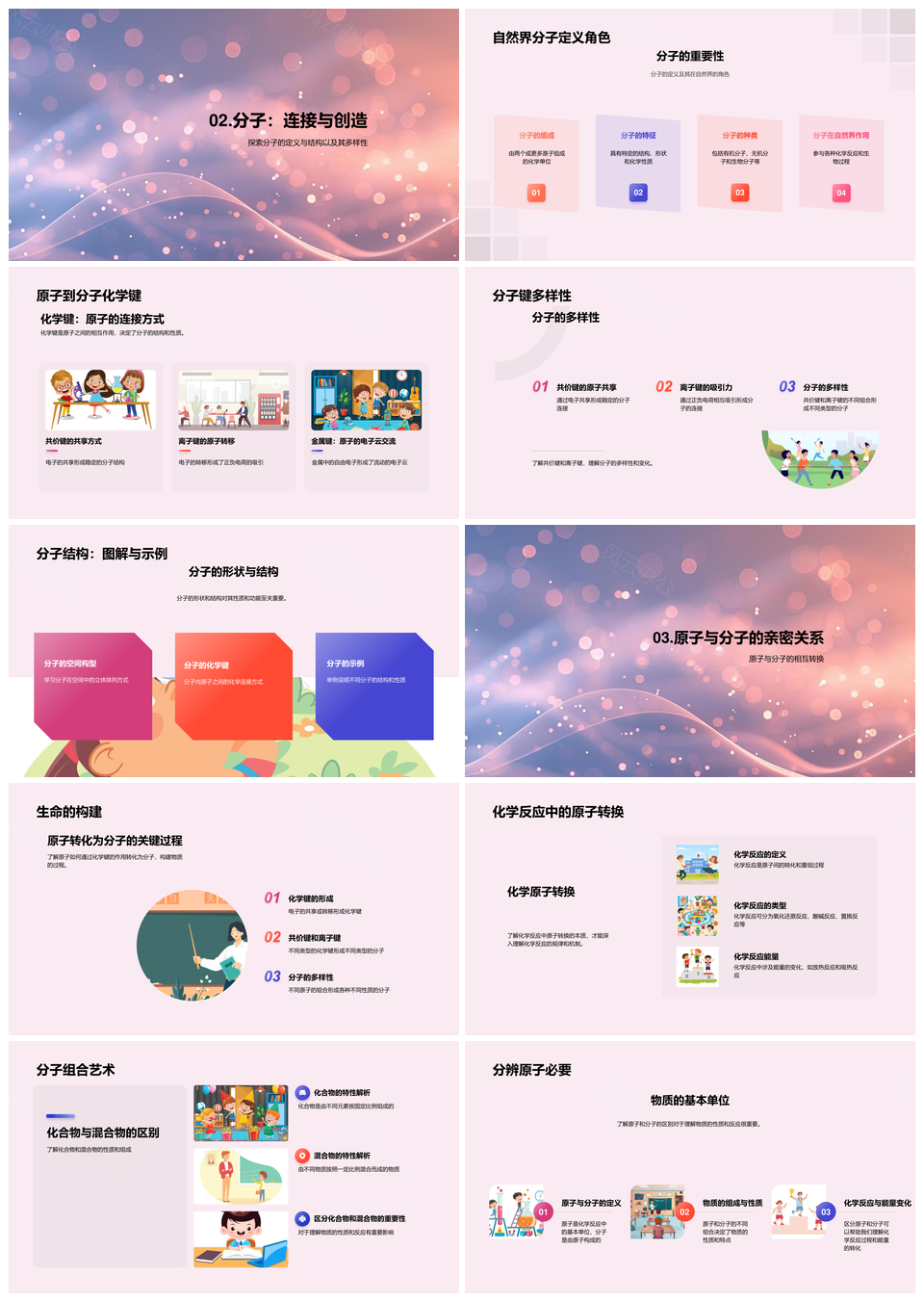 2025高中化学原子分子结构键周期表教学课件