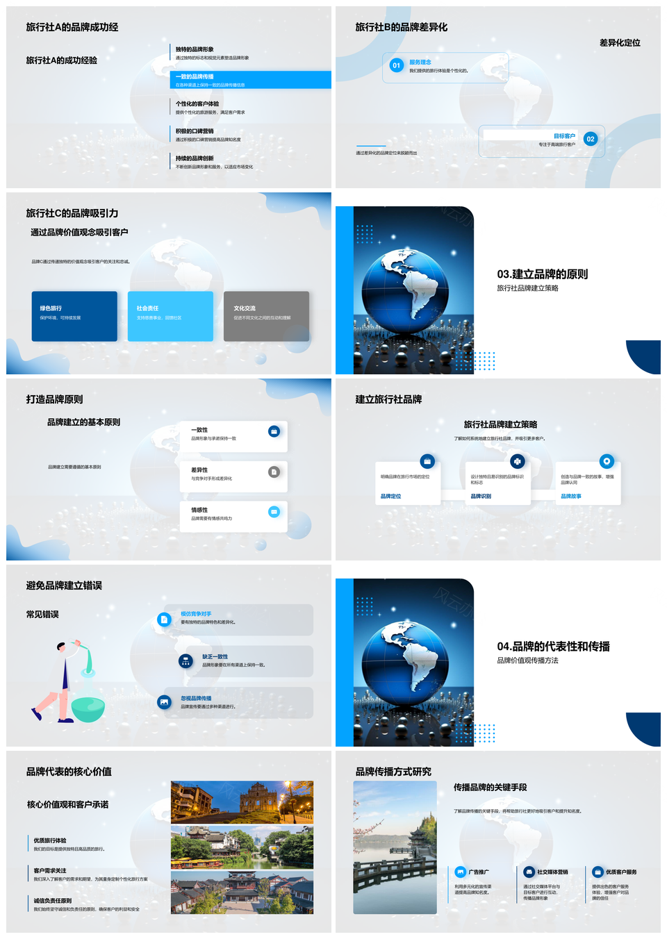 旅行社品牌策略定义差异化吸引力价值观建立传播PPT模板
