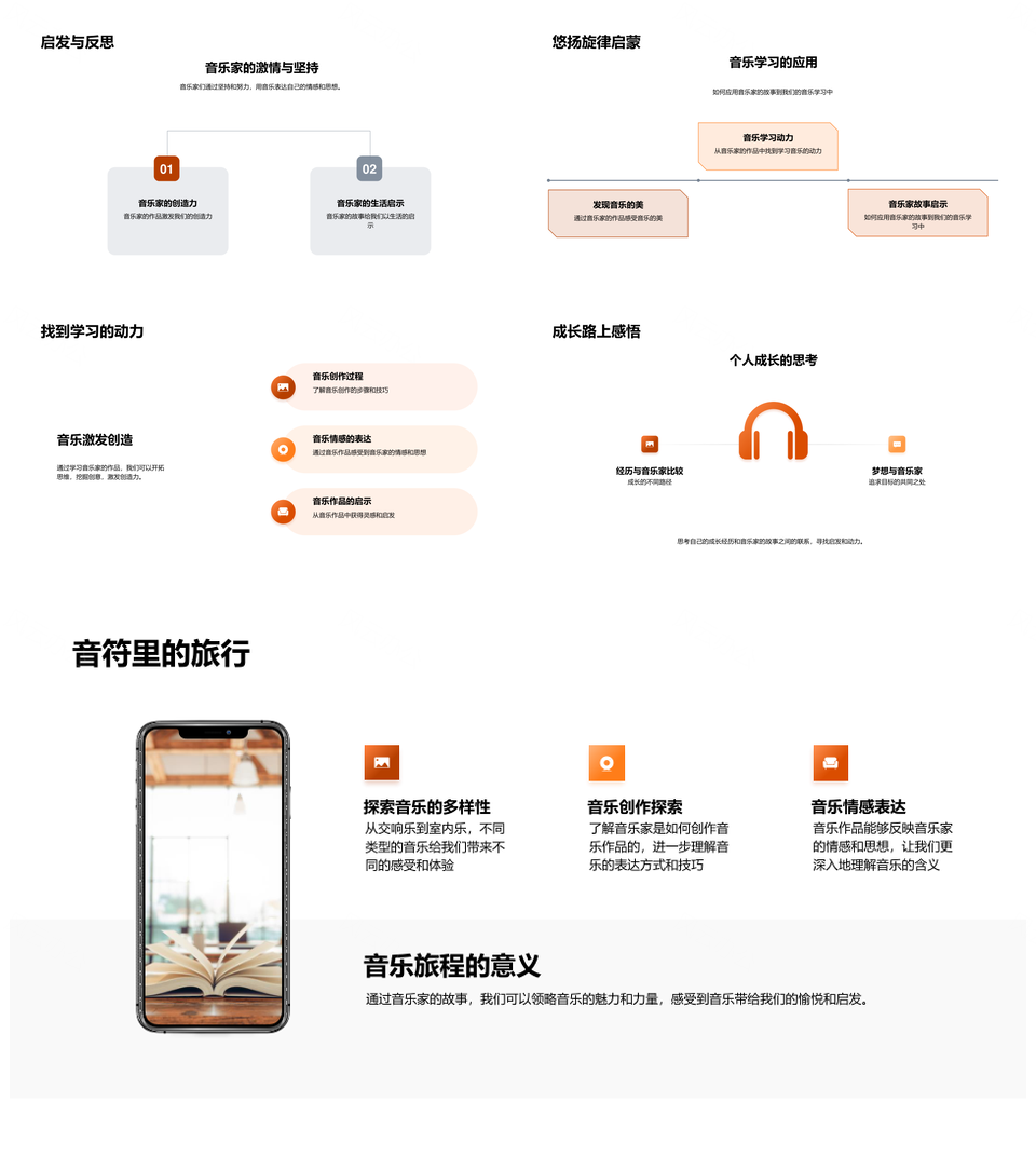 音乐家创作交响歌剧情感符号与音乐教育PPT模板