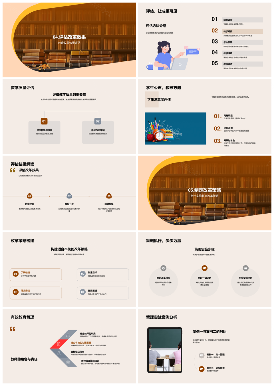 管理学五大原则引领教育创新改革策略PPT模板