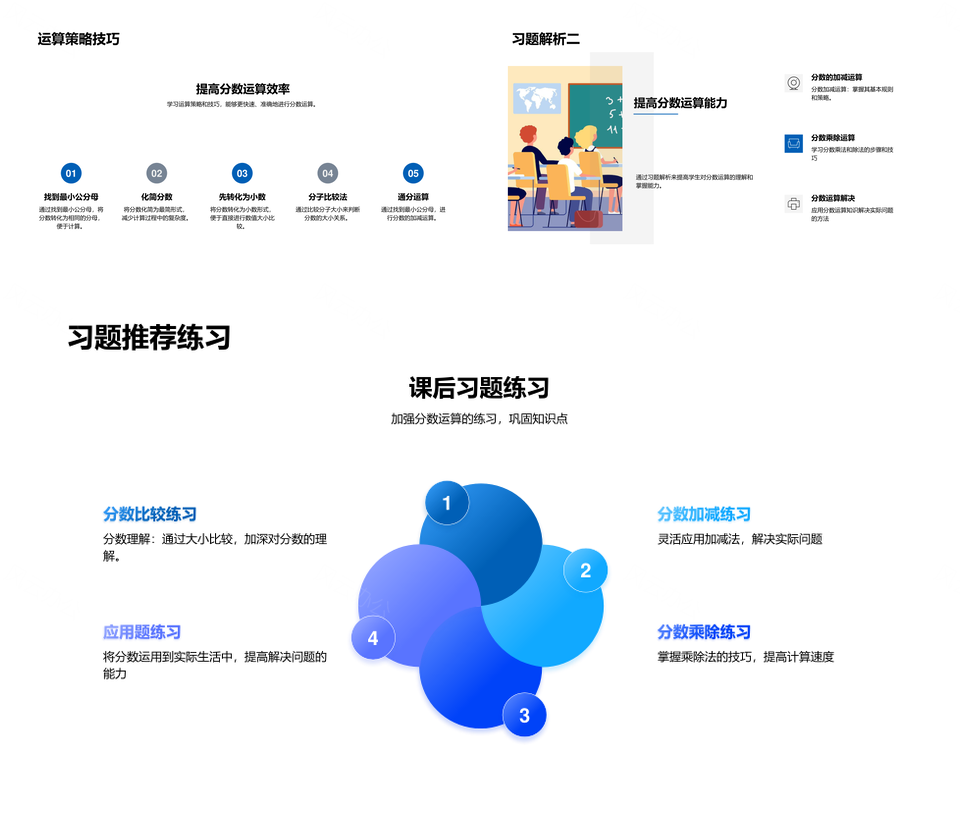 小学数学分数概念运算比较与四则教学PPT模板