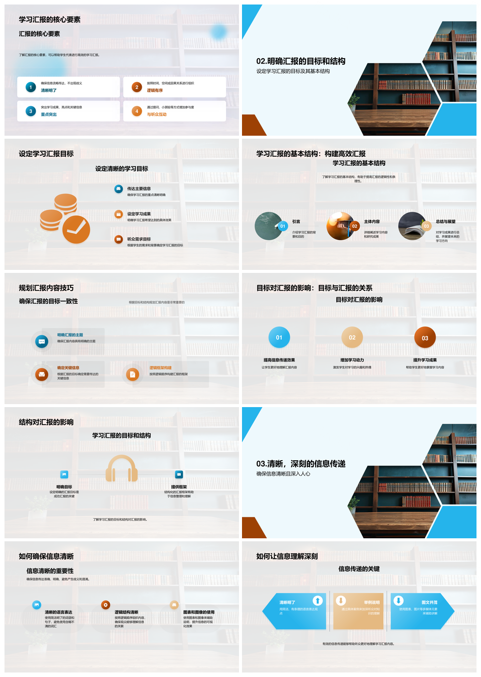 学习汇报技巧提升学习效果解析PPT模板