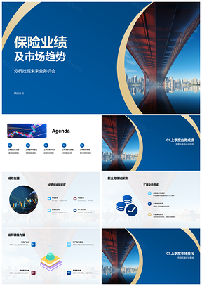 保险业务线业绩趋势与产品线销售客户需求分析PPT模板