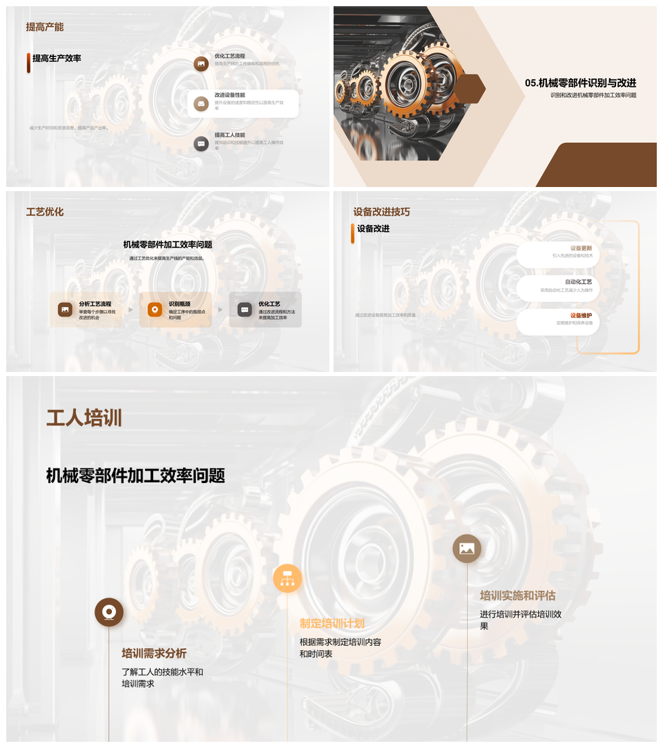 机械零部件加工产线效质能技提升PPT模板