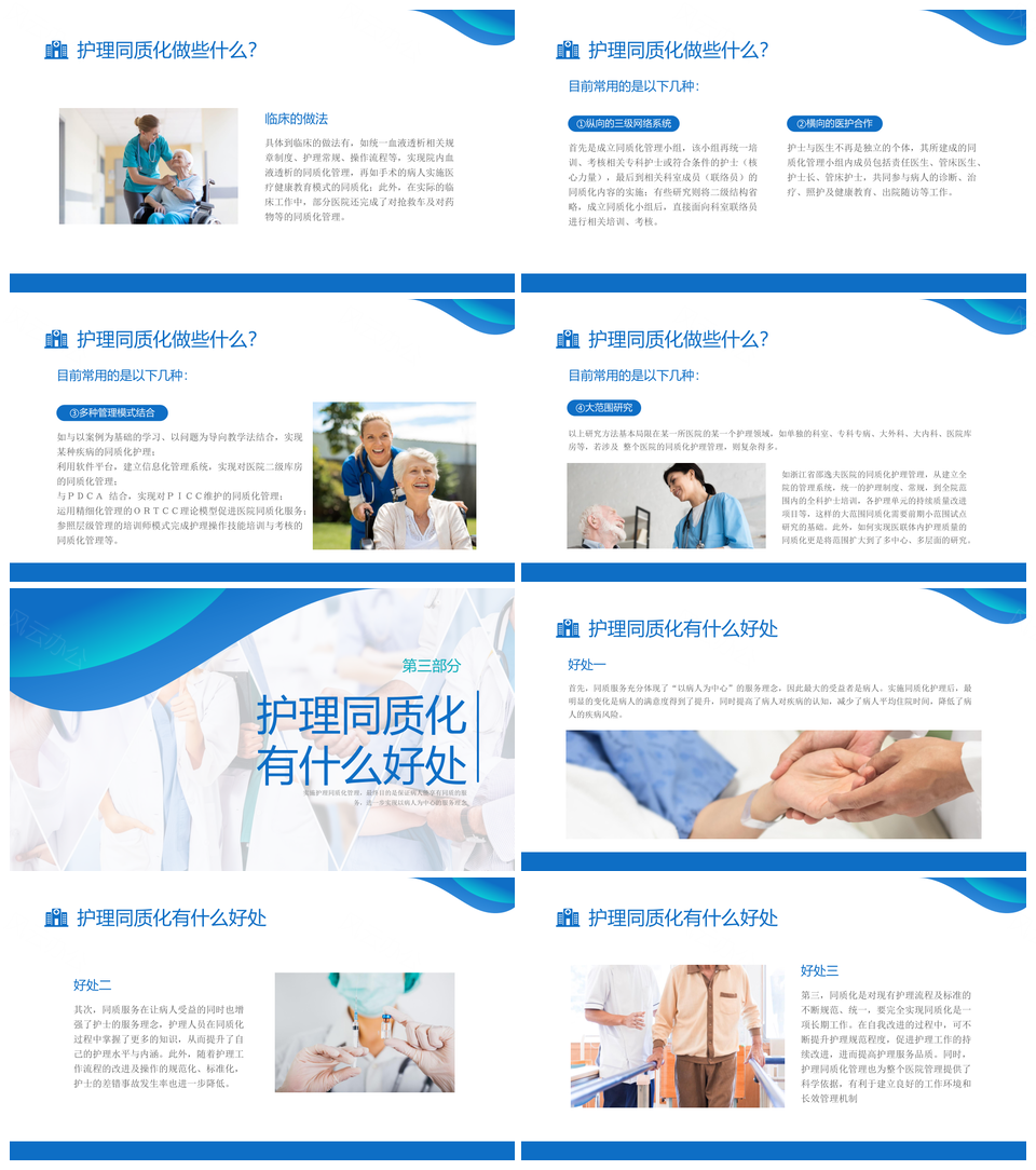 2025蓝色商务医疗护理同质化培训精细管理PPT模板
