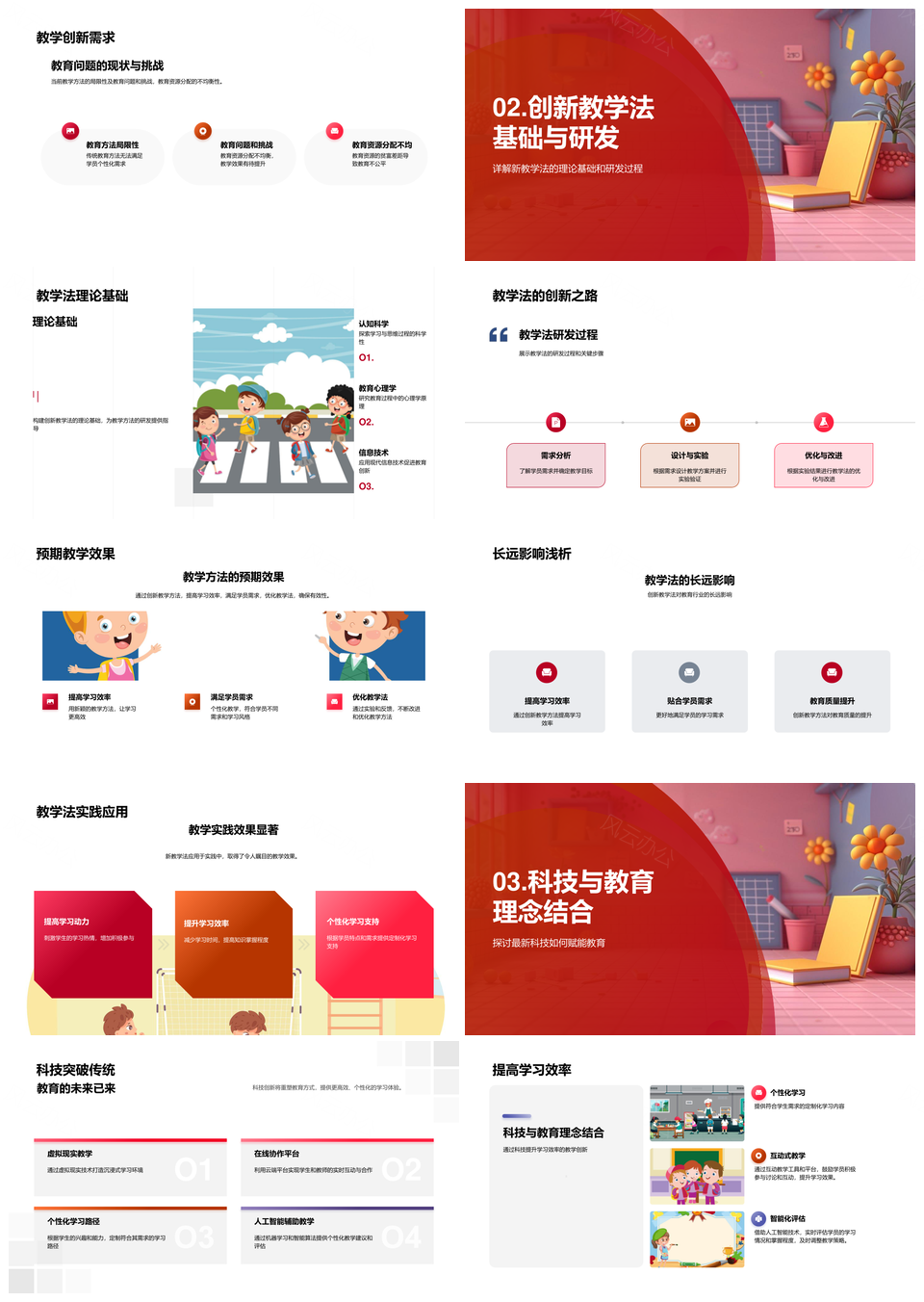 创新教学法研发优化提升教育品质学习效率PPT模板