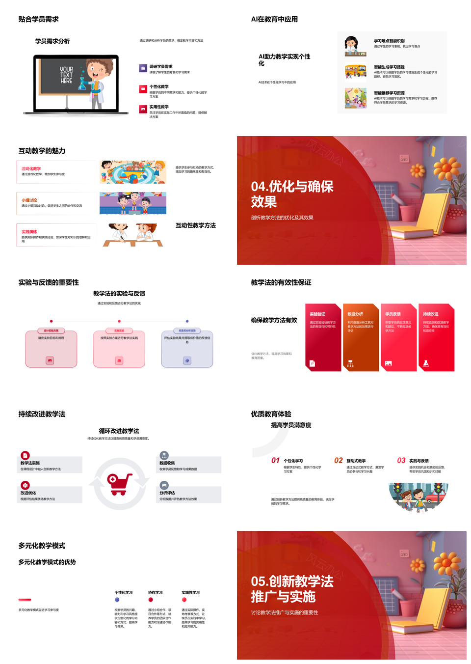 创新教学法研发优化提升教育品质学习效率PPT模板