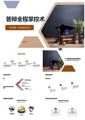 学术答辩全程讲台挑战案例应对攻略PPT模板