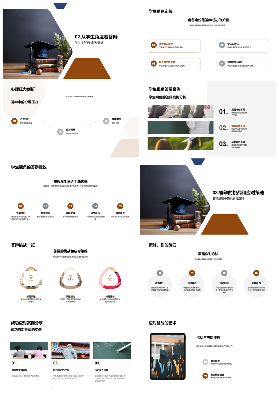 学术答辩全程讲台挑战案例应对攻略PPT模板