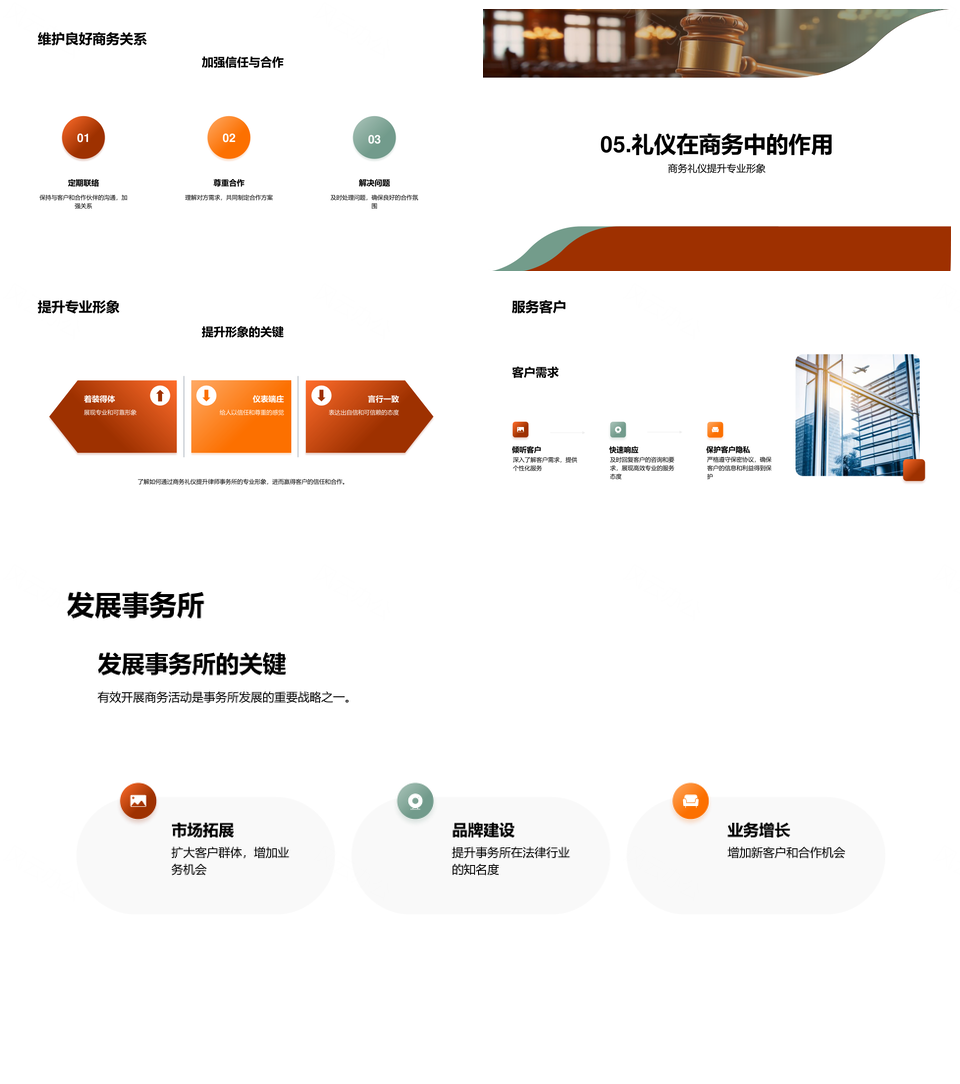 律师商务礼仪专业形象职业道德指南PPT模板