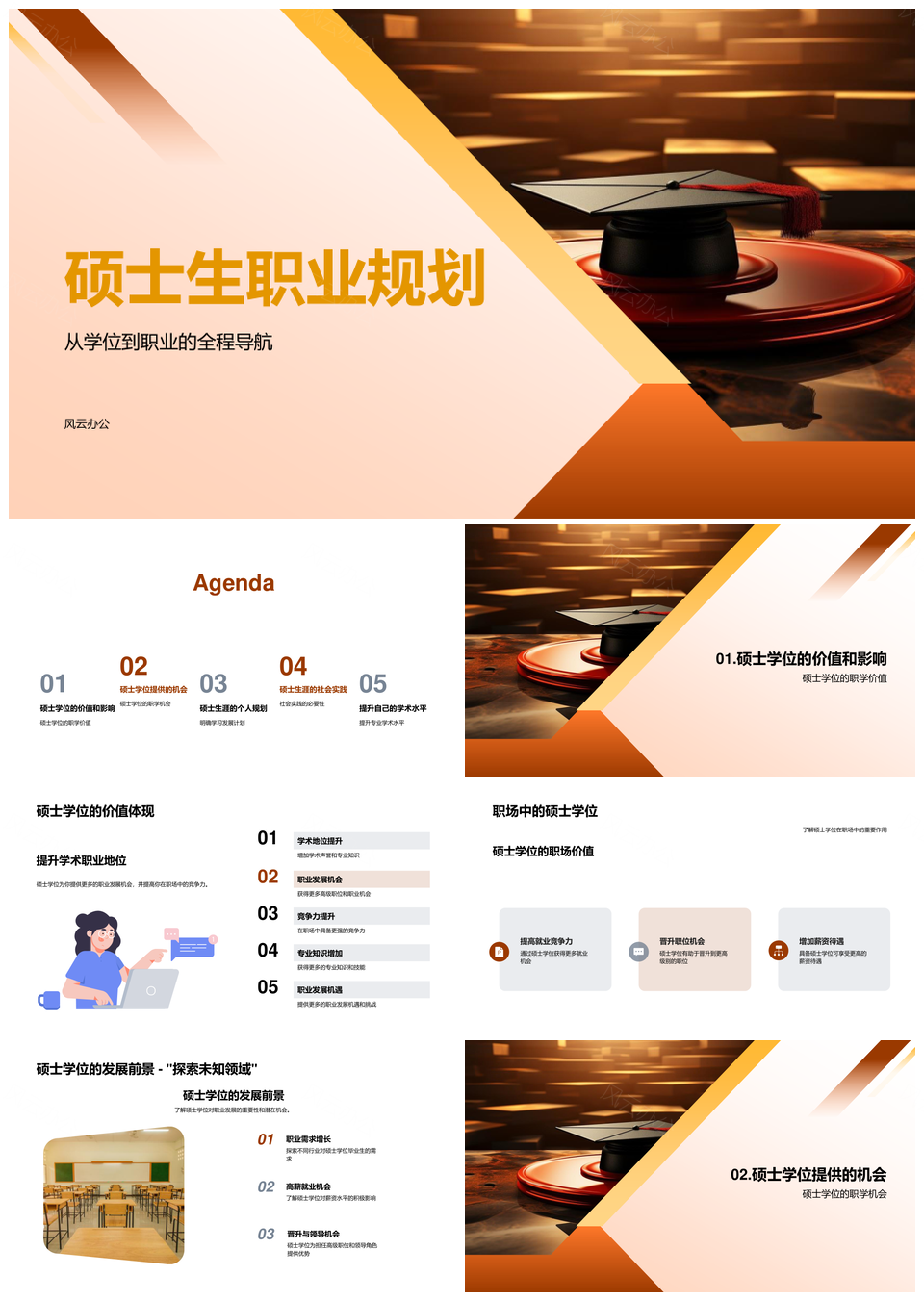 硕士职业规划职场发展与学术实践PPT模板