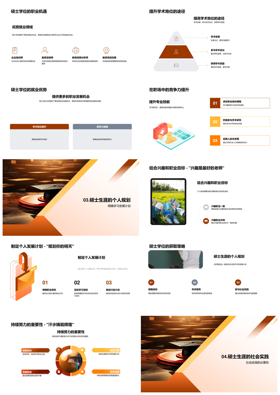 硕士职业规划职场发展与学术实践PPT模板