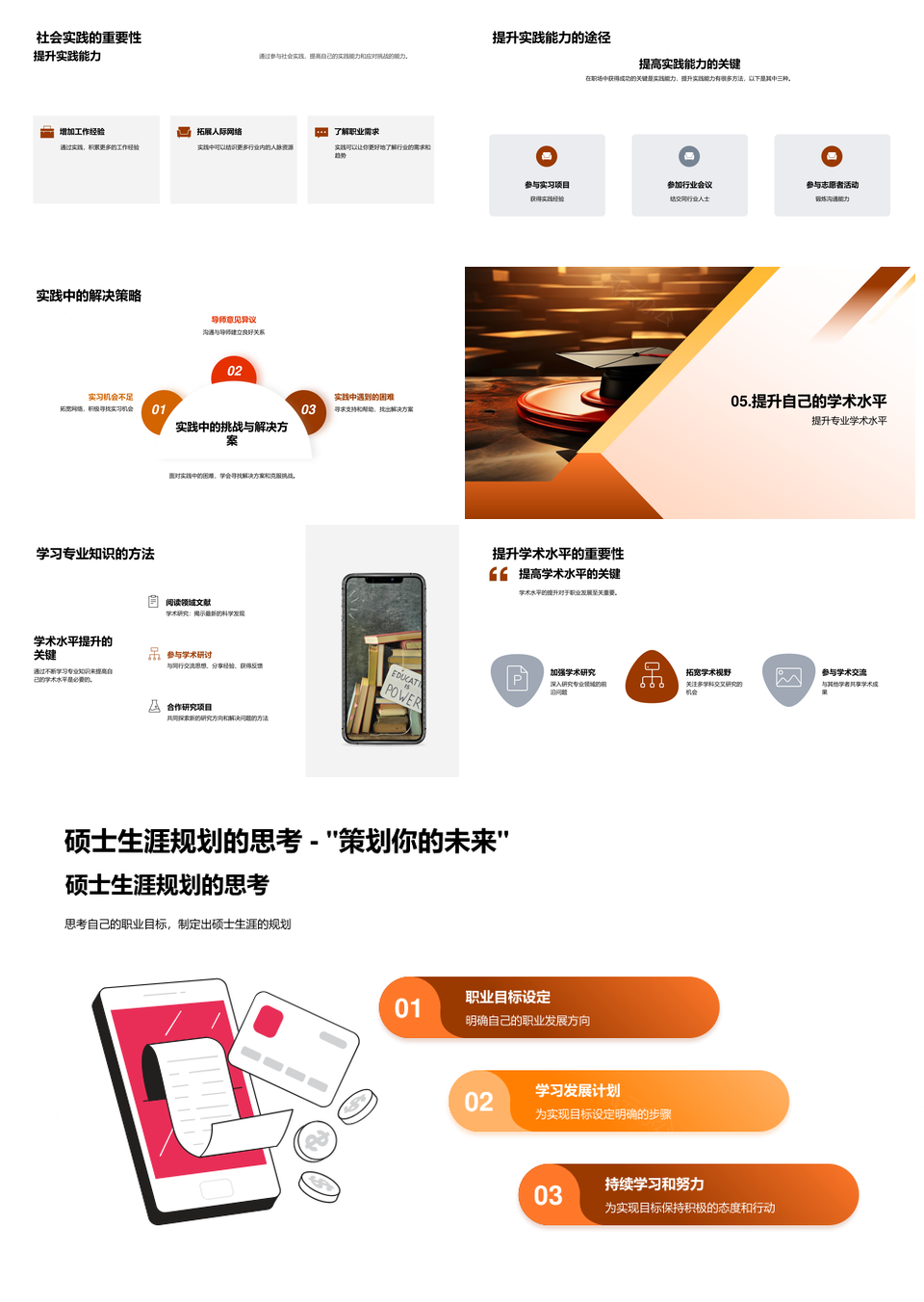 硕士职业规划职场发展与学术实践PPT模板