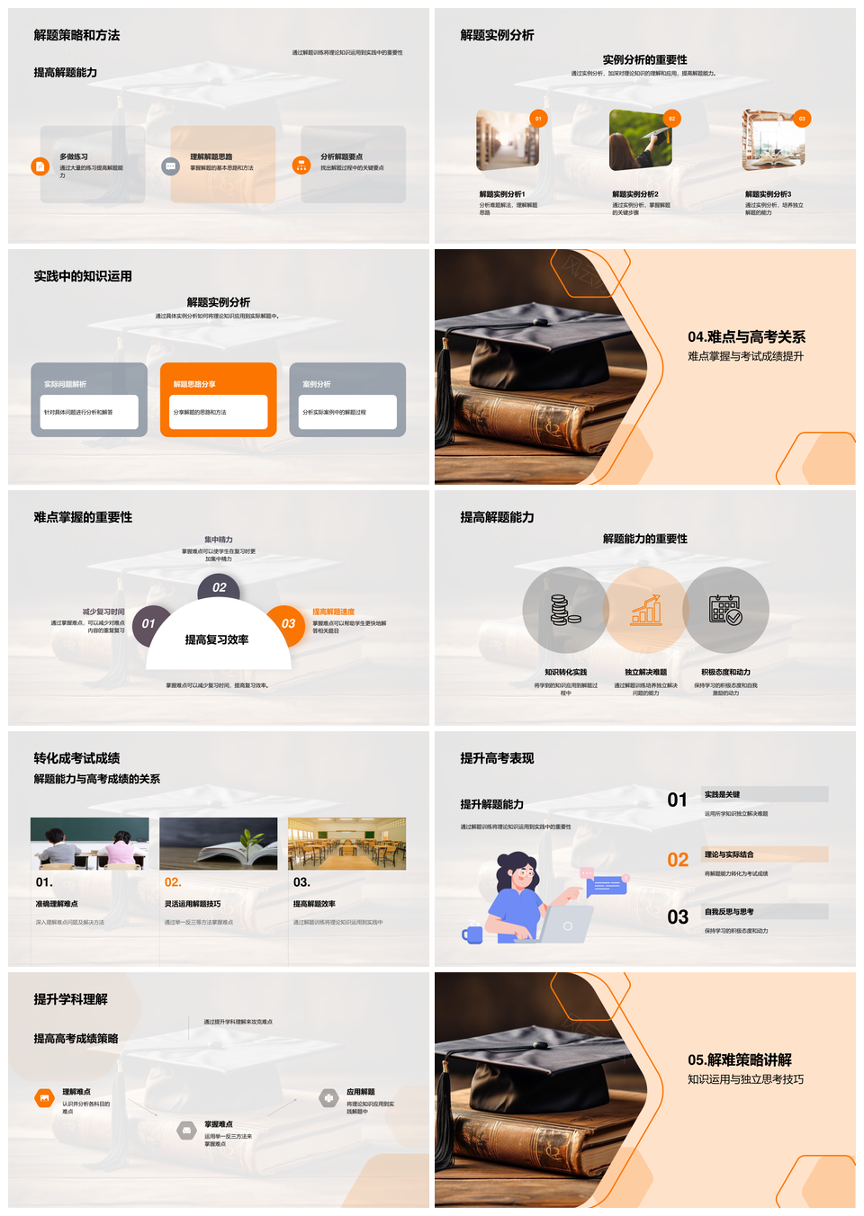 高考解题攻坚策略与基础能力提升PPT模板