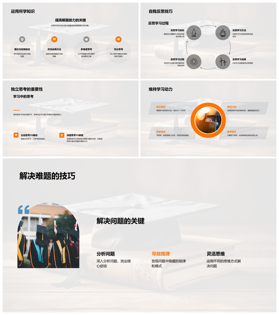 高考解题攻坚策略与基础能力提升PPT模板