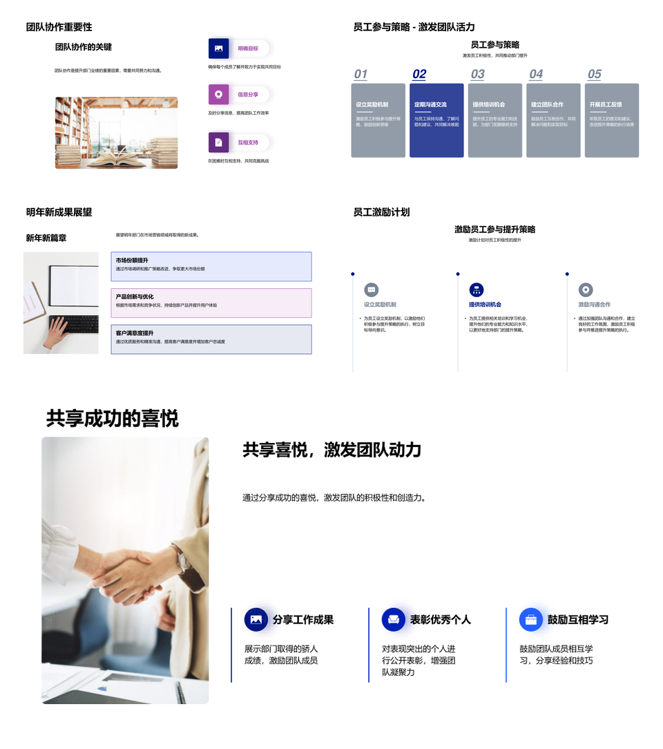 2025营销业绩年报部门业务评价提升优化策略团队客户分析PPT模板