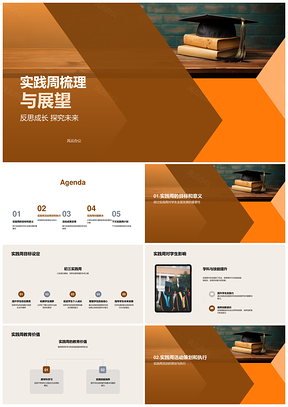 实践周教育活动助力学生成长展望PPT模板
