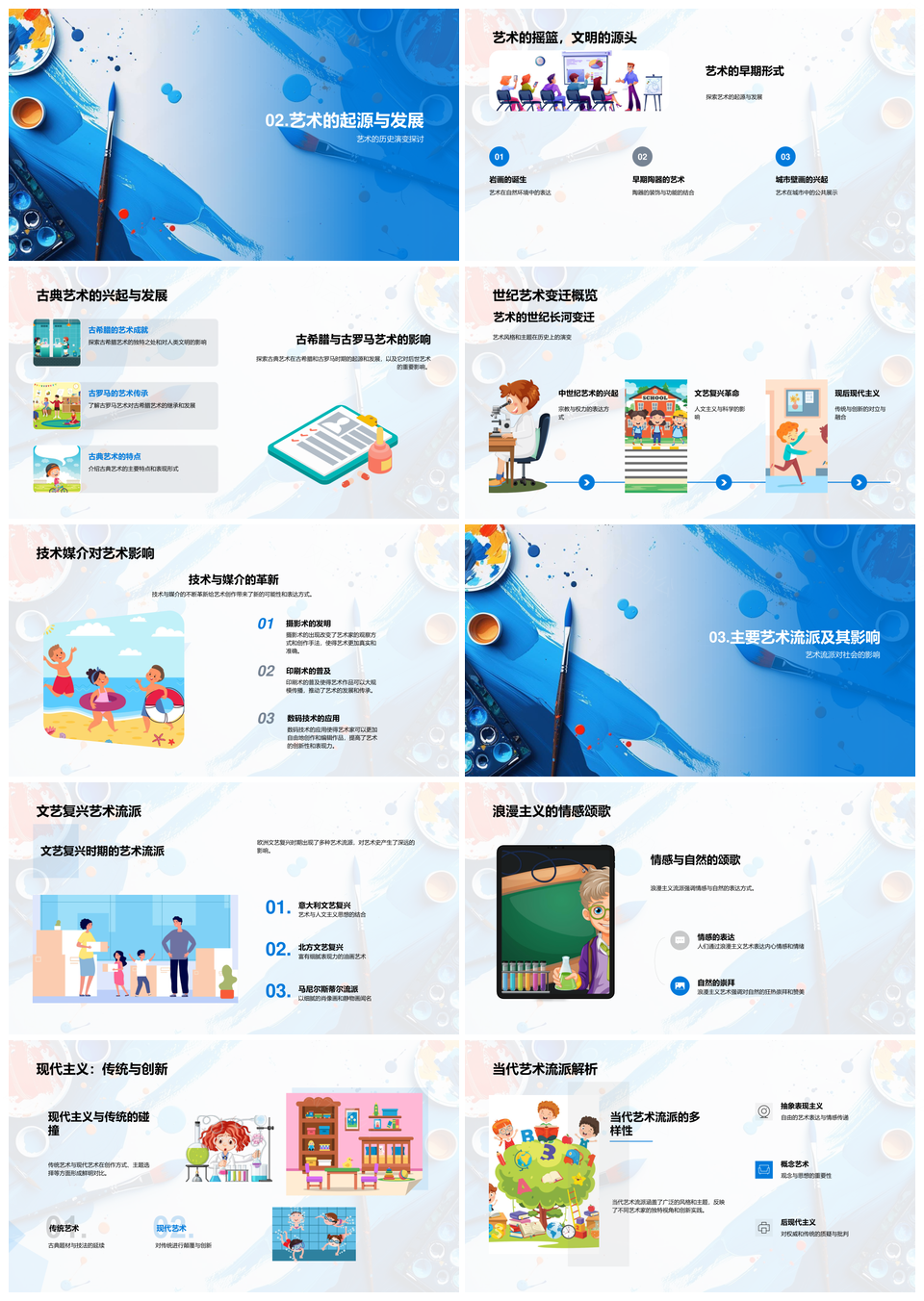 艺术历史流派与人类文明创作实践PPT模板