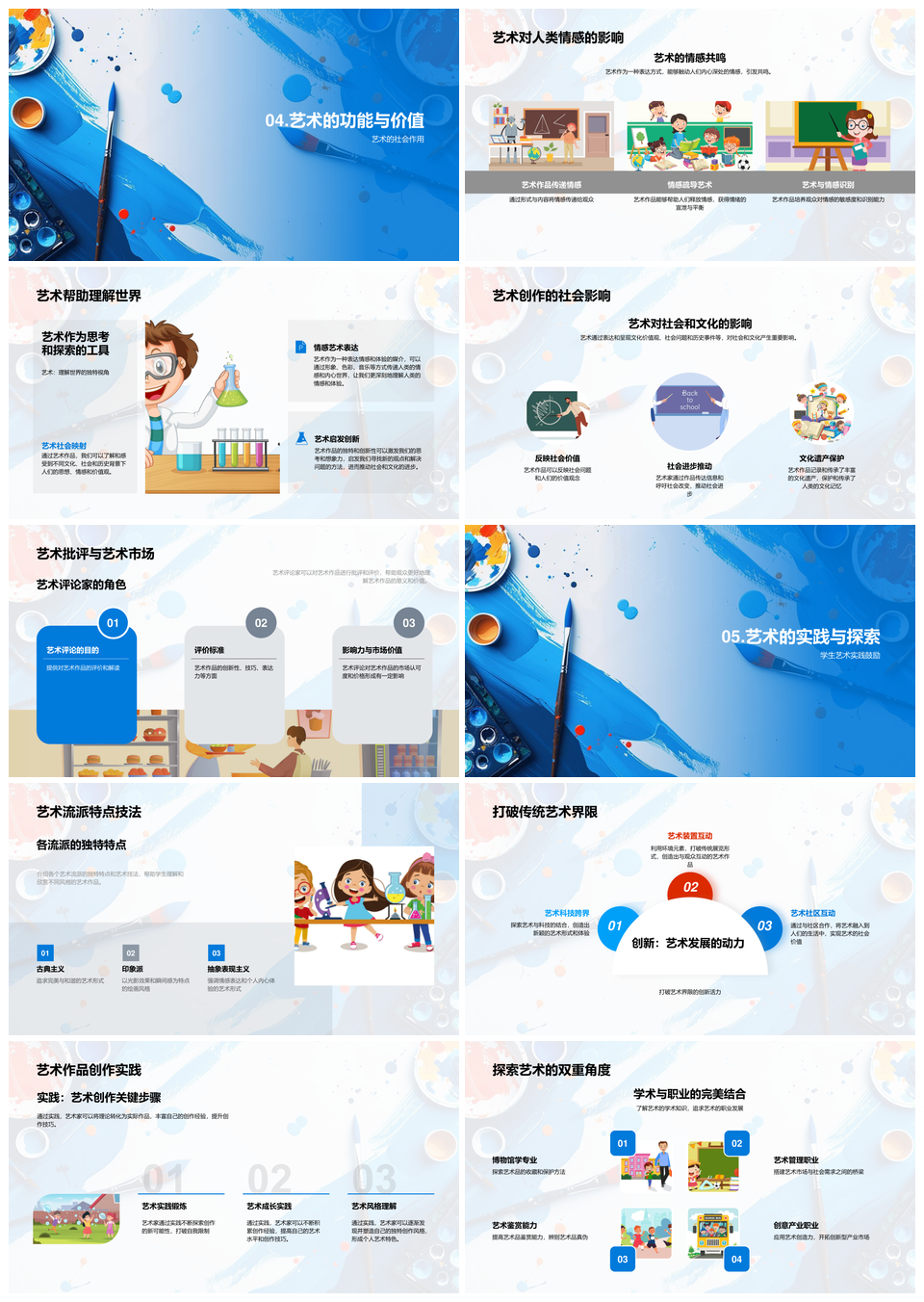 艺术历史流派与人类文明创作实践PPT模板