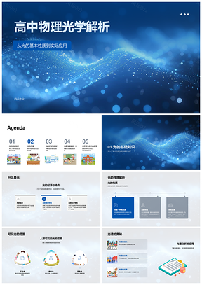 高中物理光学解析光性传播折射反射电磁波应用PPT模板