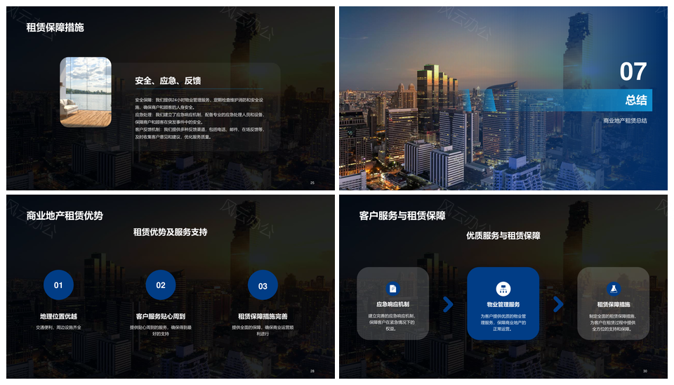 蓝色商务现代商业地产通用介绍PPT模板